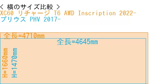 #XC60 リチャージ T6 AWD Inscription 2022- + プリウス PHV 2017-